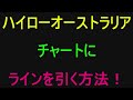 ハイローオーストラリア チャートに線を引く方法 ハイローオーストラリア チャートに線を引く方法