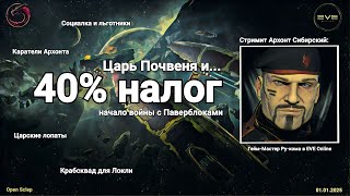 :    40%   EVE Online