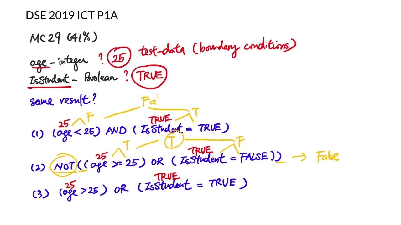 DSE 2019 ICT MC29 - Evaluate Boolean expressions by putting in boundary ...