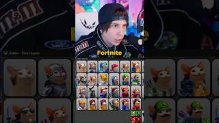 Rubius muestra TODOS sus gatos en pantalla 😺🔥 #rubius #stream #gatos #pantalla #directo #parati