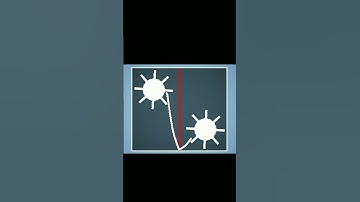 Brain it on level 77 #gaming