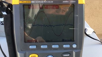 Solar inverters with filter system