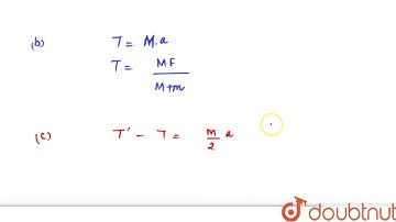 A block of mass M is pulled along a horizontal frictionless surface by a rope