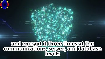 See the difference simple makes.  Try MyIntelliSource Cloud Applications RISK-FREE TODAY.