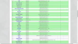 710s Insane Competitive Programming Training