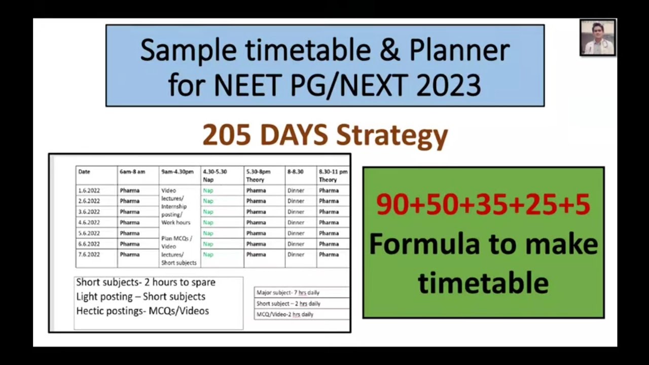 Sample timetable & planner for NEETPG/NEXT 2023 - YouTube