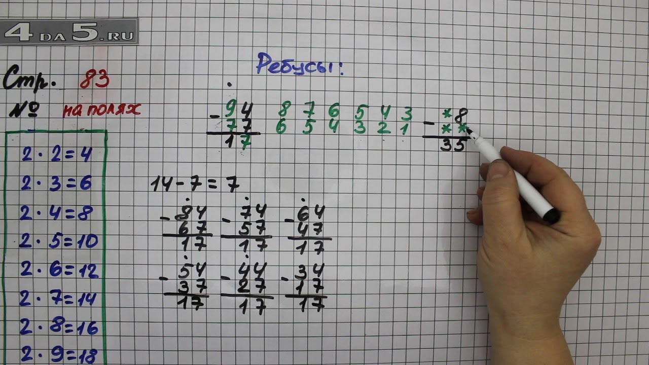 Страница 83 задание 1. Математика 2 класс страница 83 упражнение 4. Математика 3 класс 2 часть стр 83 задание на полях. Математика 2 часть страница 83 упражнение 6. Страница 83.