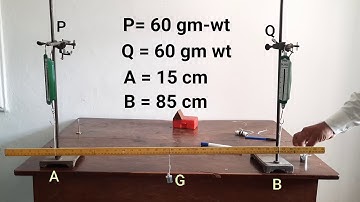 To verify second condition of equilibrium by suspended meter rod in urdu