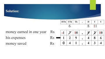 Class 4 Math Video 7 Add  Sub word problems no  3 to 7 Countdown page no  10 & 11