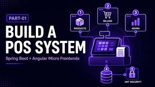 Build a Full Stack POS System - Spring Boot, Angular Micro Frontends & JWT (PART-1)