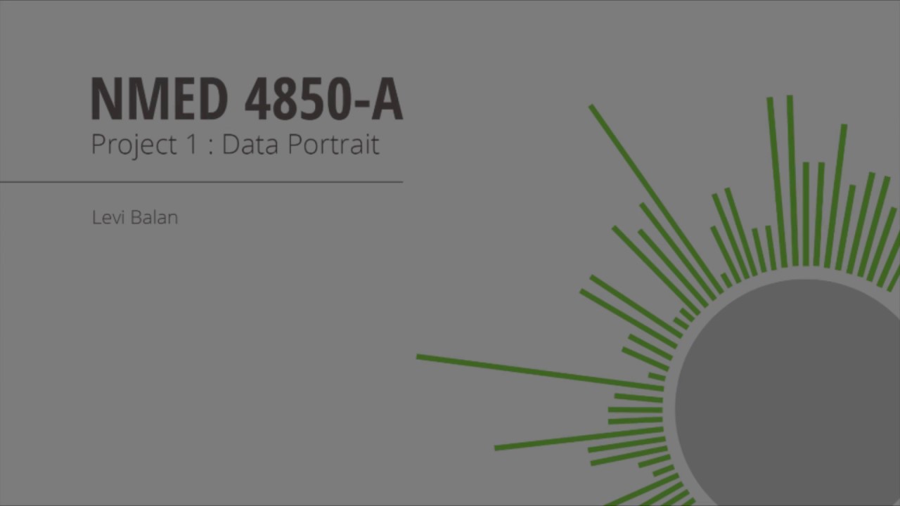 Project 1 Data Visualization Process - YouTube
