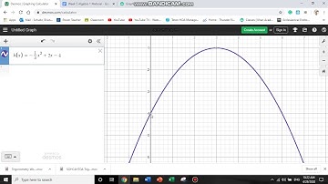 Demos Tutorial Graphing Quadratics Stanard Form, Vertex Form, Factored Form