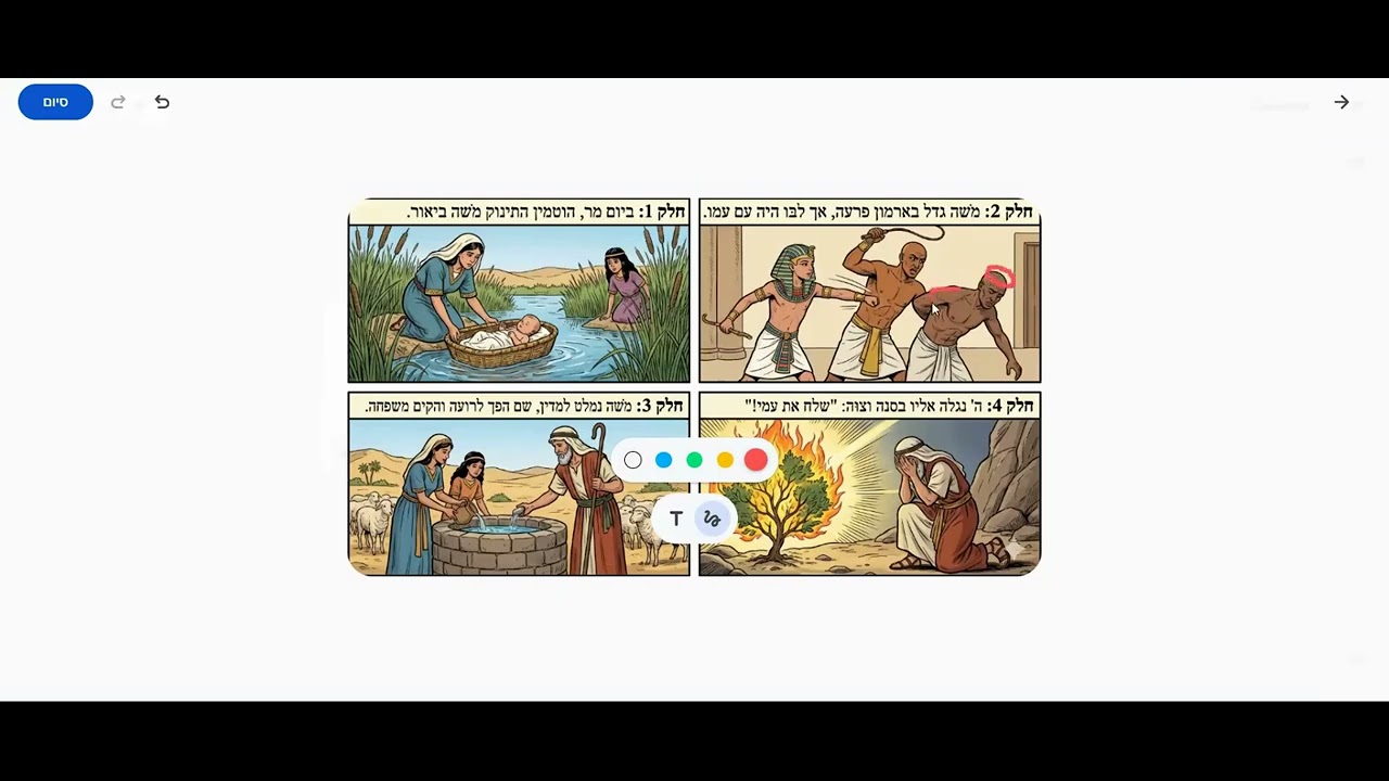 עריכת תמונות בג'ימיני בעזרת סימונים