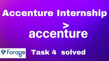 Accenture Virtual Internship: Task 4  Presentation #accenture #dataanalytics #forage  #Accenture