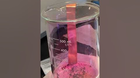 Empirical Formula of a Copper Iodine Compound
