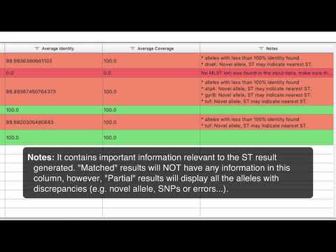 How to use the MLST App in Omicsbox