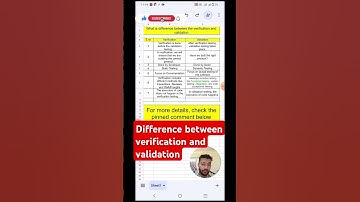 what is the difference between verification and validation? Software testing interview question 6