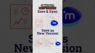 Microsoft Word version integration with iManage Work 10