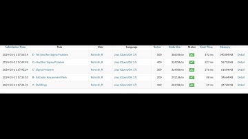 AtCoder Beginner Contest 353 | A - E