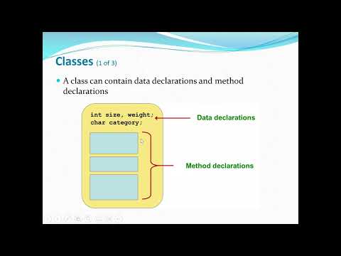Java: User-Defined Class,