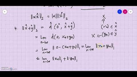Functional Analysis Class 24 Completion of Normed space last part