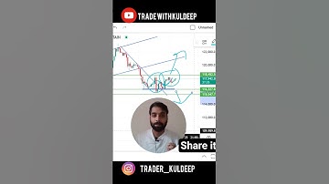 Bitcoin Ready for Another Big Move! 🚀 | Be Prepared #Crypto #BTC #tradingshorts