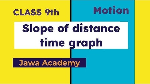 slope of distance time graph | distance time graph | motion class 9th | MCQ questions