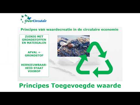 7 Toegevoegde waarde