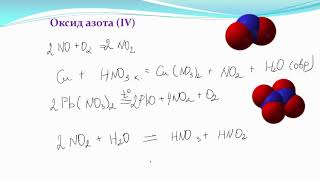 Соединения азота