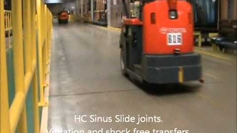 HC Sinus Slide Joint