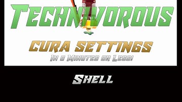 Cura Settings in 5 Minutes or Less! 2.0 - Shell