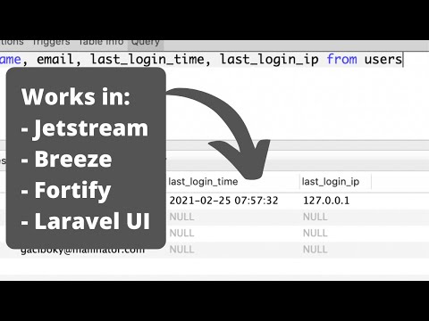 Save User Login Time/IP: Laravel Jetstream, Breeze, Fortify, UI