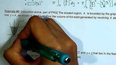 Topic 8.11 Part 2 Volume with Washer Method Revolving around x or y axis