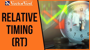 Relative Timing (RT) Explained | VectorVest