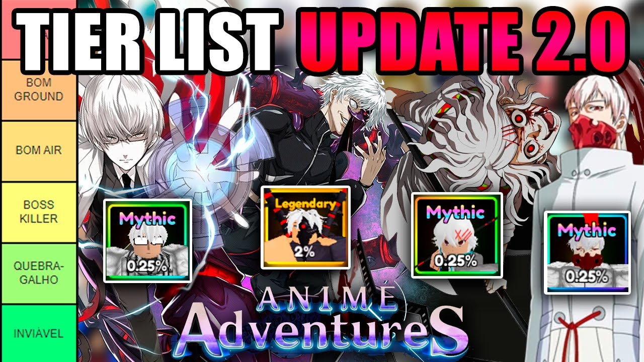 UPDATE 2] Anime Adventures MYTHICAL TIER LIST! 