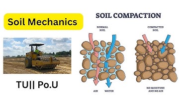 Chapter -5 Soil Compaction || TU || Po.U #sanjay64official #soilcompaction