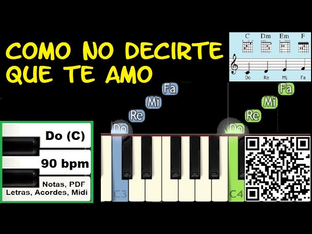 Como no decirte que te amo Arturo Giraldo Piano Tutorial Facil