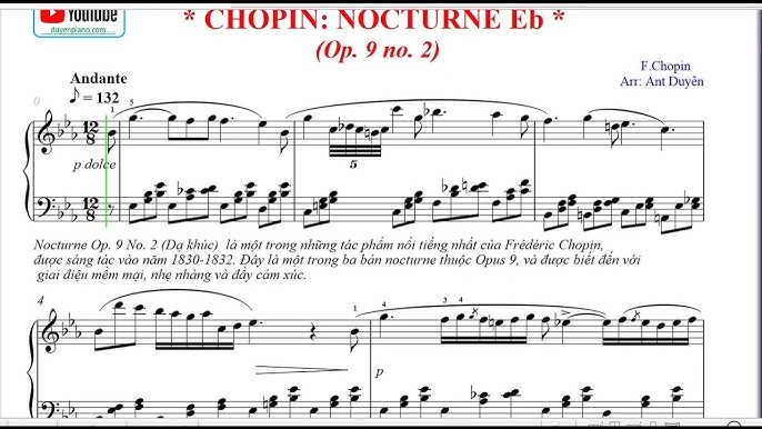 Dạ khúc Chopin