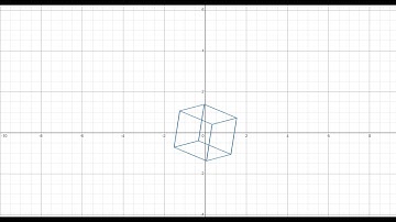 Desmos 3D Graphing Quick Start