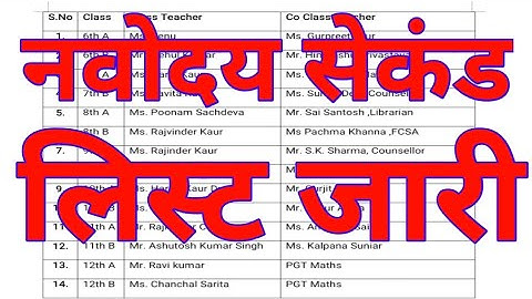 Navodaya waiting list | Navodaya 2nd list | नवोदय सेकंड लिस्ट | Jnv waiting list |