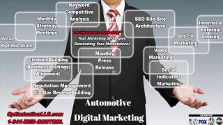 Automotive Digital Marketing Car Edge