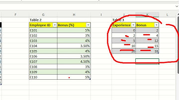 Excel Lecture 5 | Vlookup and Hlookup Functions | NMD Pvt Ltd. Data Analytics Courses, Pune | DA17