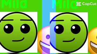 Mild Second zones