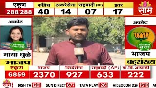 अकलयचय अकटमधय भजपच सतत यणर? Akola Akot Election Results 2025