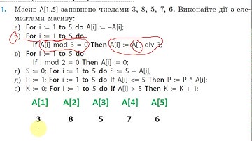Алгоритми опрацювання табличних величин