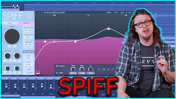 Mixes need more detail? Just add Spiff!