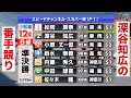 小松島競輪 S級準決勝 深谷知広の番手競り🔥12R勝利者インタビュー有り