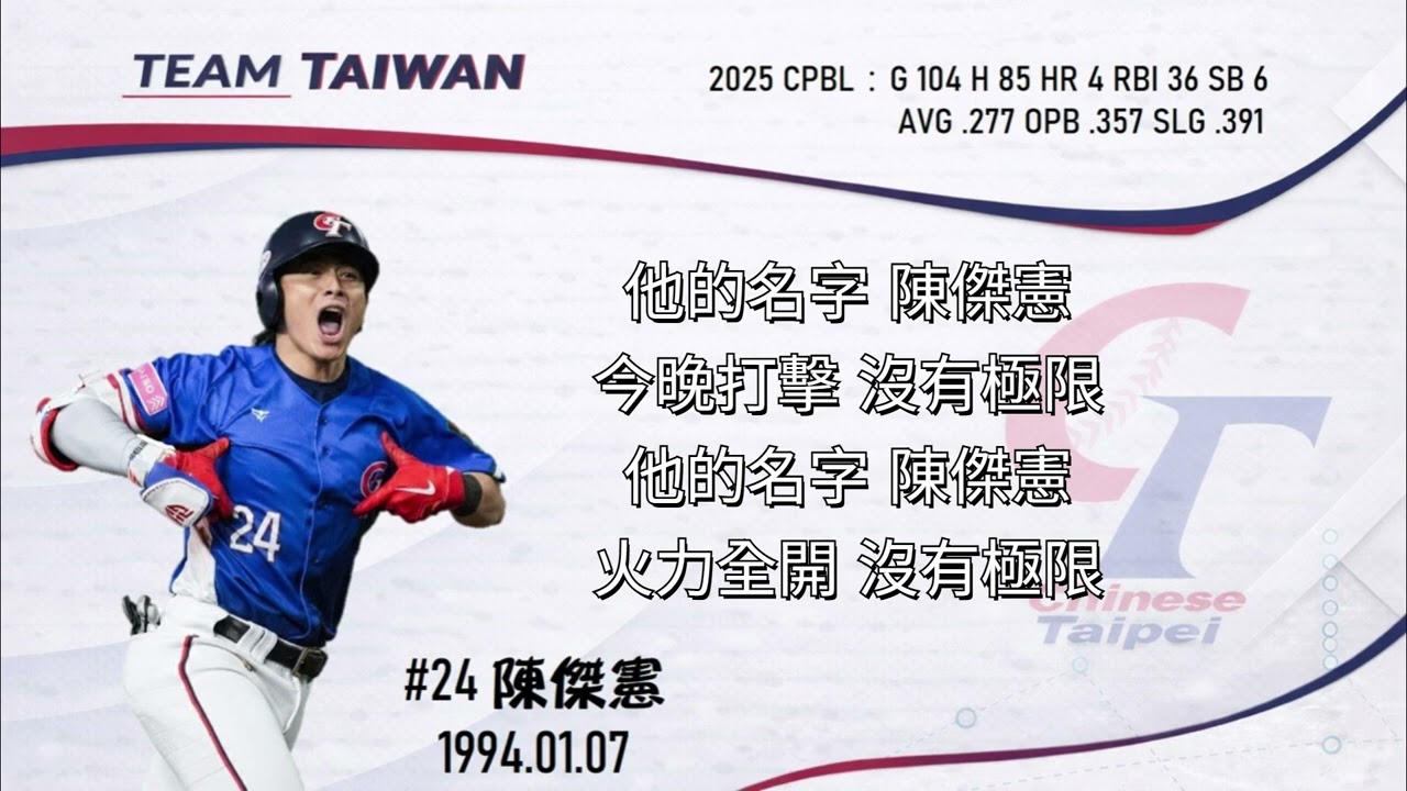 【WBC】2026世界棒球經典賽 中華隊球員應援曲合輯