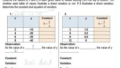 DIRECT VARIATION TRANSLATING TABLE OF VALUES AND GRAPH INTO EQUATIONS