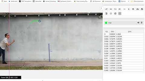 Video Analysis Tutorial